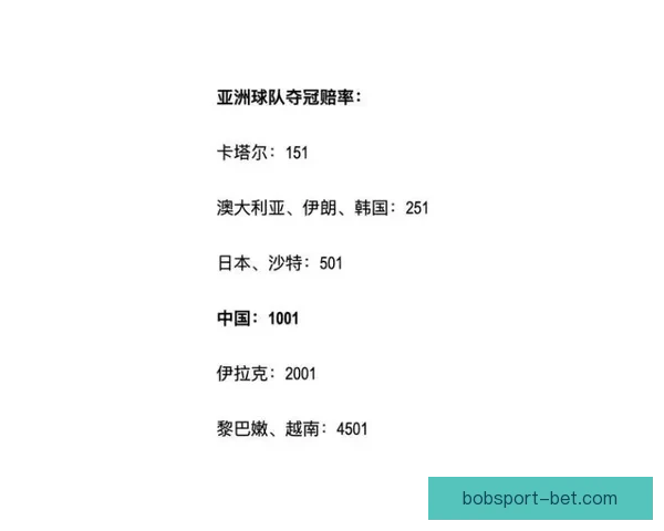 世界杯竞猜赔率大比拼 精选数据分析助你精准预测比赛结果 世界杯竞猜赔率大比拼 精选数据分析助你精准预测比赛结果