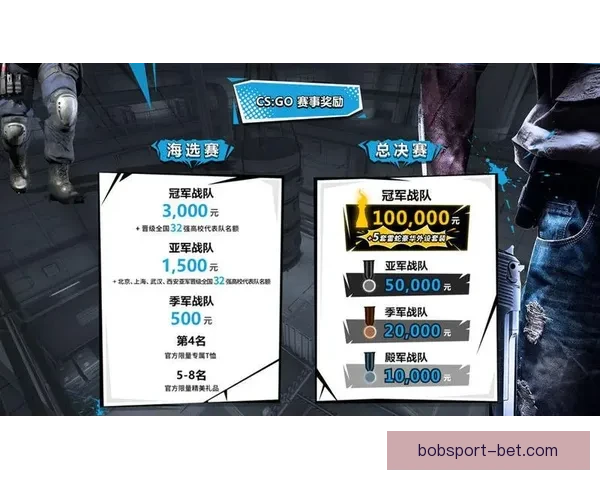 世界杯足球竞猜平台畅玩攻略让你赢取丰厚奖励技巧大揭秘 世界杯足球竞猜平台畅玩攻略让你赢取丰厚奖励技巧大揭秘