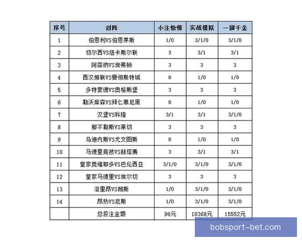 全面解析体育竞猜网站的优势与挑战 帮助你轻松掌握投注技巧与策略