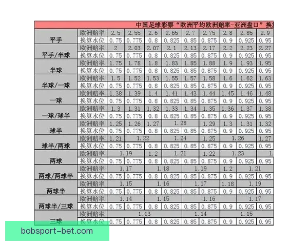 权威足球竞猜官网推荐实时赔率分析与投注技巧指南