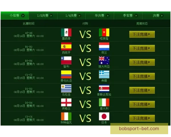 最新世界杯竞猜平台推荐，全面解析投注策略与平台选择技巧