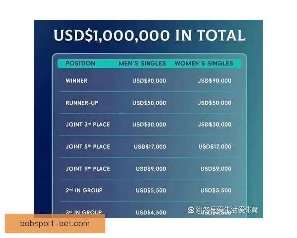 世界杯精彩比分预测平台助你精准竞猜赢取丰厚奖励