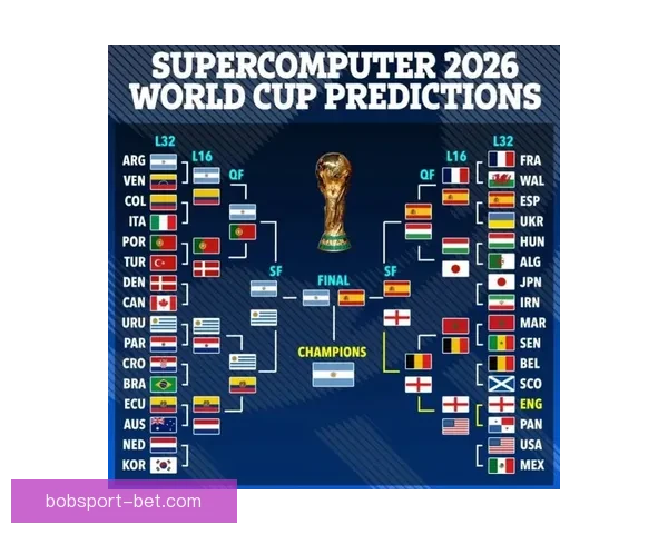 2026年世界杯完整赛程安排及关键比赛时间一览表 2026年世界杯完整赛程安排及关键比赛时间一览表
